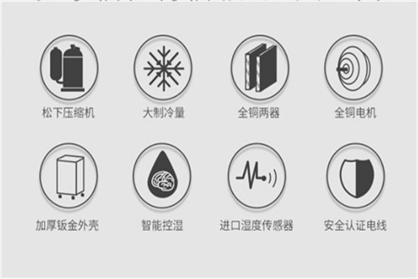 除濕機水滿燈亮了怎么辦