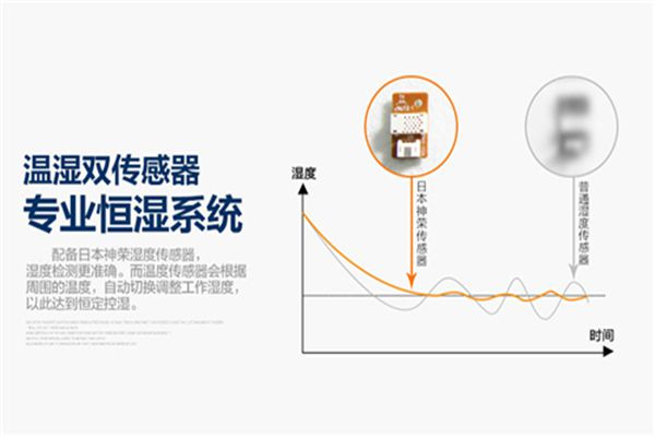 除濕機倒水了怎么辦