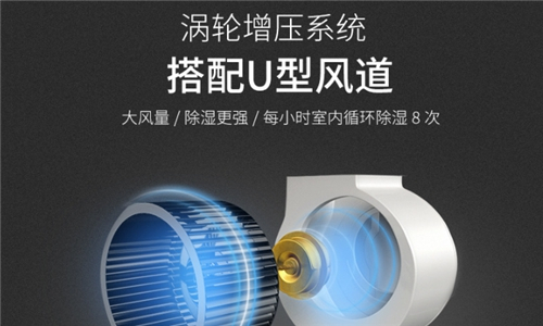 家具廠噴漆房太潮濕怎么辦？推薦使用工業抽濕機來解決