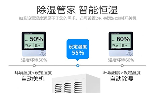 南方暴雨連連，過后要用除濕機(jī)防潮