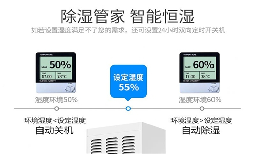 使用除濕機來解決地下室濕氣問題