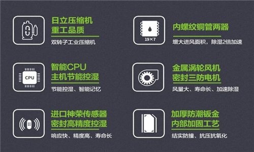 家用新風除濕一體機，壁掛立式可選或者：家庭新風除濕解決方案，靈活安裝選擇