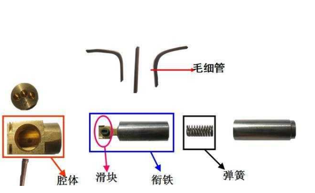 調溫除濕機四通閥的結構原理