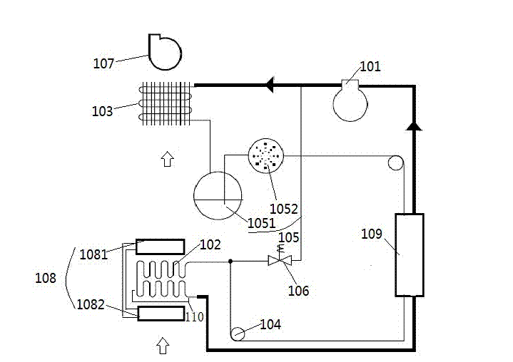 調溫除濕機工作原理