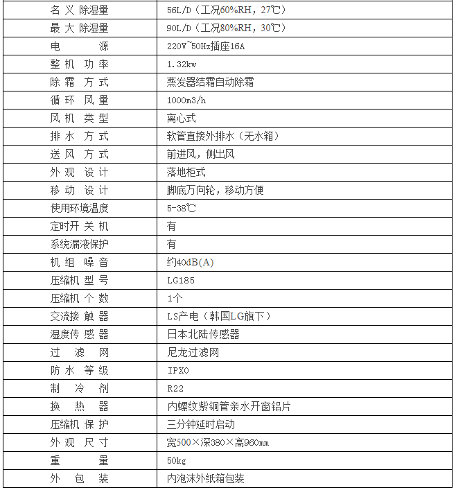 HJ-890H超市倉(cāng)庫(kù)除濕機(jī)參數(shù)表