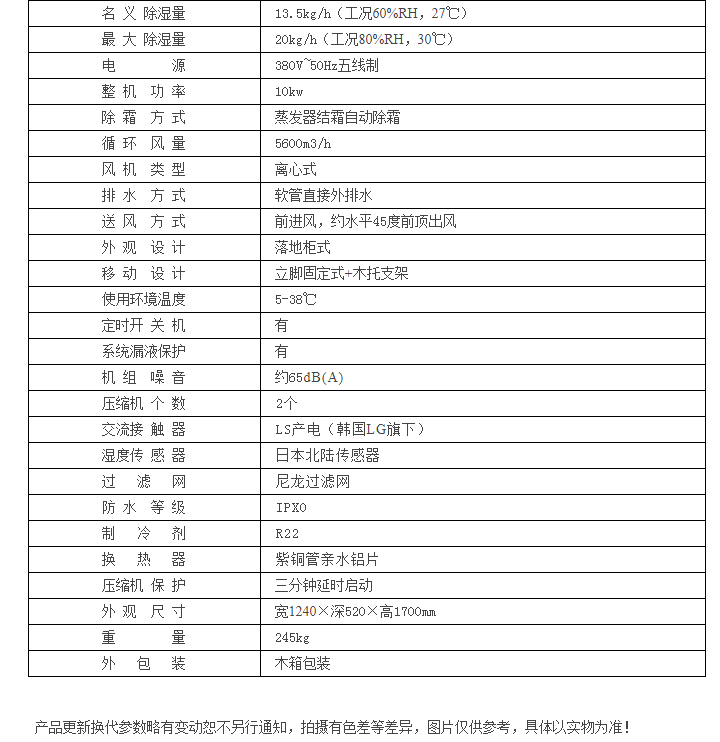 HJ-8480H焊條庫防潮除濕機參數表