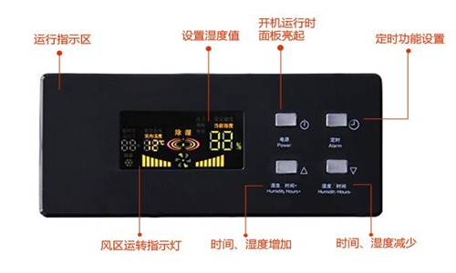 深圳食品車間除濕機哪家好？